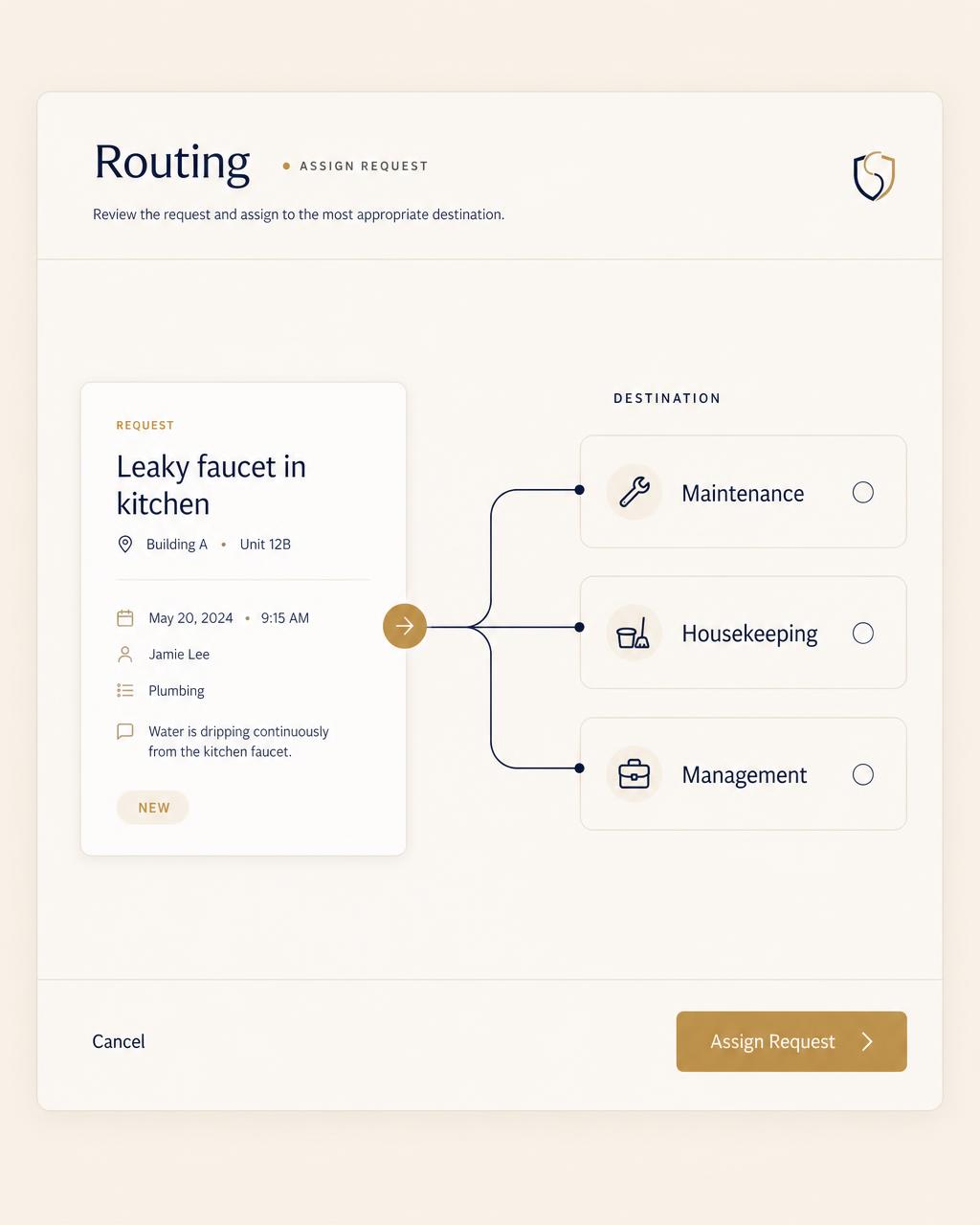 Operations screen routing a request to Maintenance, Housekeeping or Management